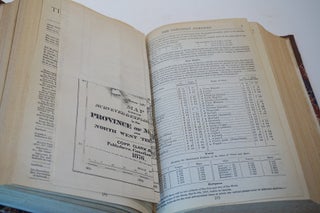 The Canadian Almanac, and Repository of Useful Knowledge, for the Year 1865; 1869; 1874; 1875; 1876; 1877; 1878.
