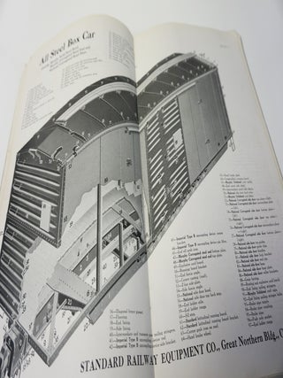 Car Anatomy Directory. Modern Box Cars. Brotherhood Railway Carmen.