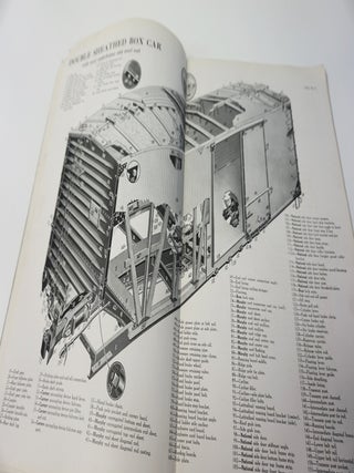 Car Anatomy Directory. Modern Box Cars. Brotherhood Railway Carmen.